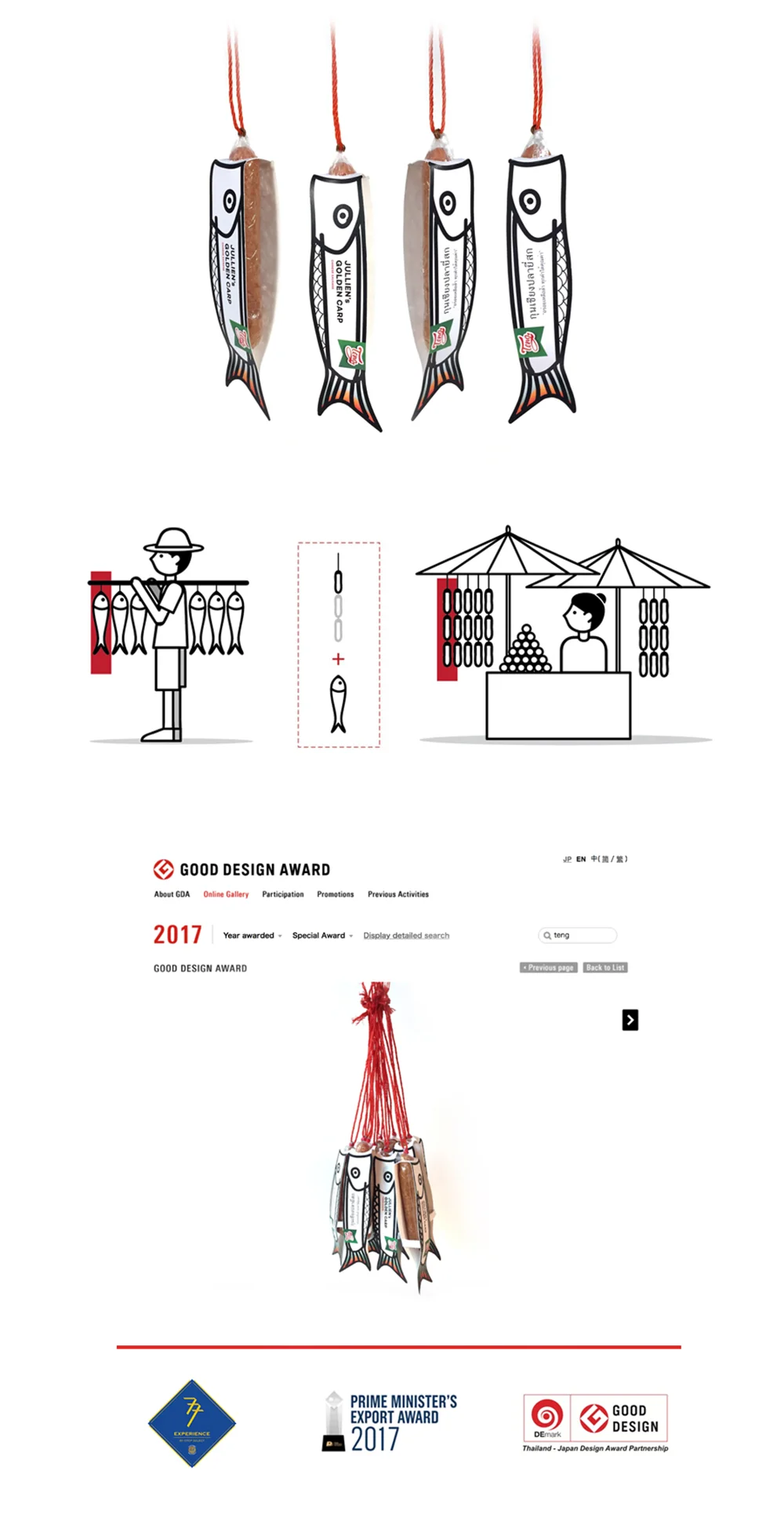 TENG Fish Sausage award-winning packaging design by ARN Creative Studio