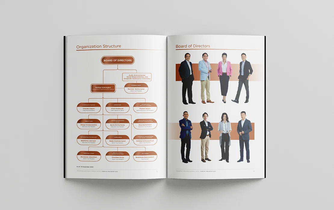 KTC Annual Report 2020 — Design by ARN Creative Studio