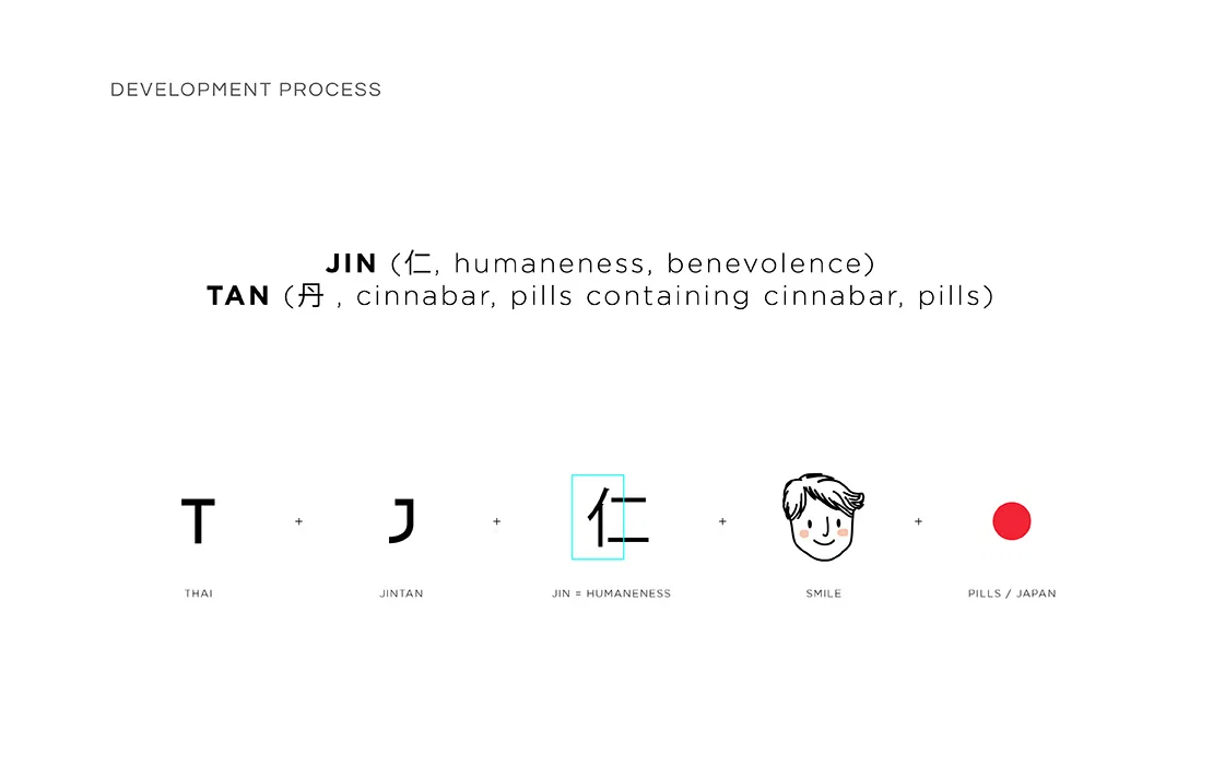 Thai Jintan — Branding by ARN Creative Studio